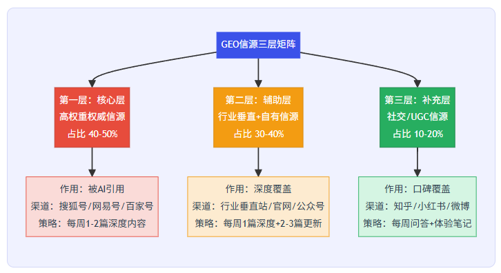 https://lot-1308093878.cos.ap-shanghai.myqcloud.com/1/2026/09/30/f0c165e8558146ac8c71513d6827120b/ScreenShot_2026-09-30_163116_583.png