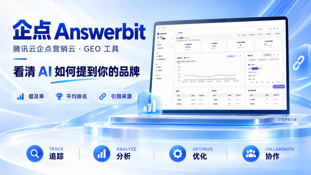 Answerbit 产品框架